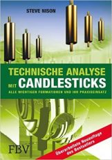 Technische Analyse mit Candlesticks- Alle wichtigen Formationen und ihr Praxiseinsatz